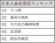 明日 が 来る の が 怖い 必見 明日が来るのが怖い 寝たくないとき 気持ちを休める方法4つ Amp Petmd Com 明日 が 来る の が 怖い 必見 明日が来るのが怖い 寝たくないとき 気持ちを休める方法4つ Amp Petmd Com