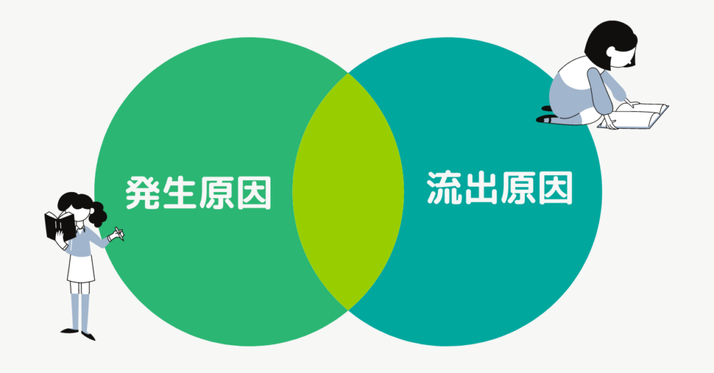 【分かりやすく解説】発生原因と流出原因の違いは?具体例を用いて分かりやすく解説します! / tino-LOG